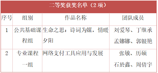 爱游戏ayx最新版手机版登录平台